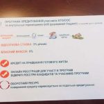 В Киевской области разработают жилищную программу